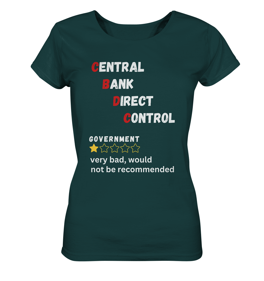 CENTRAL BANK DIRECT CONTROL - Government... not be recommended (Ladies Collection 21% Rabatt bis zum Halving 2024)  - Ladies Organic Shirt
