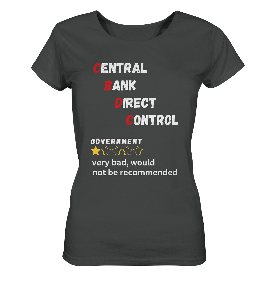 CENTRAL BANK DIRECT CONTROL - Government... not be recommended (Ladies Collection 21% Rabatt bis zum Halving 2024)  - Ladies Organic Shirt