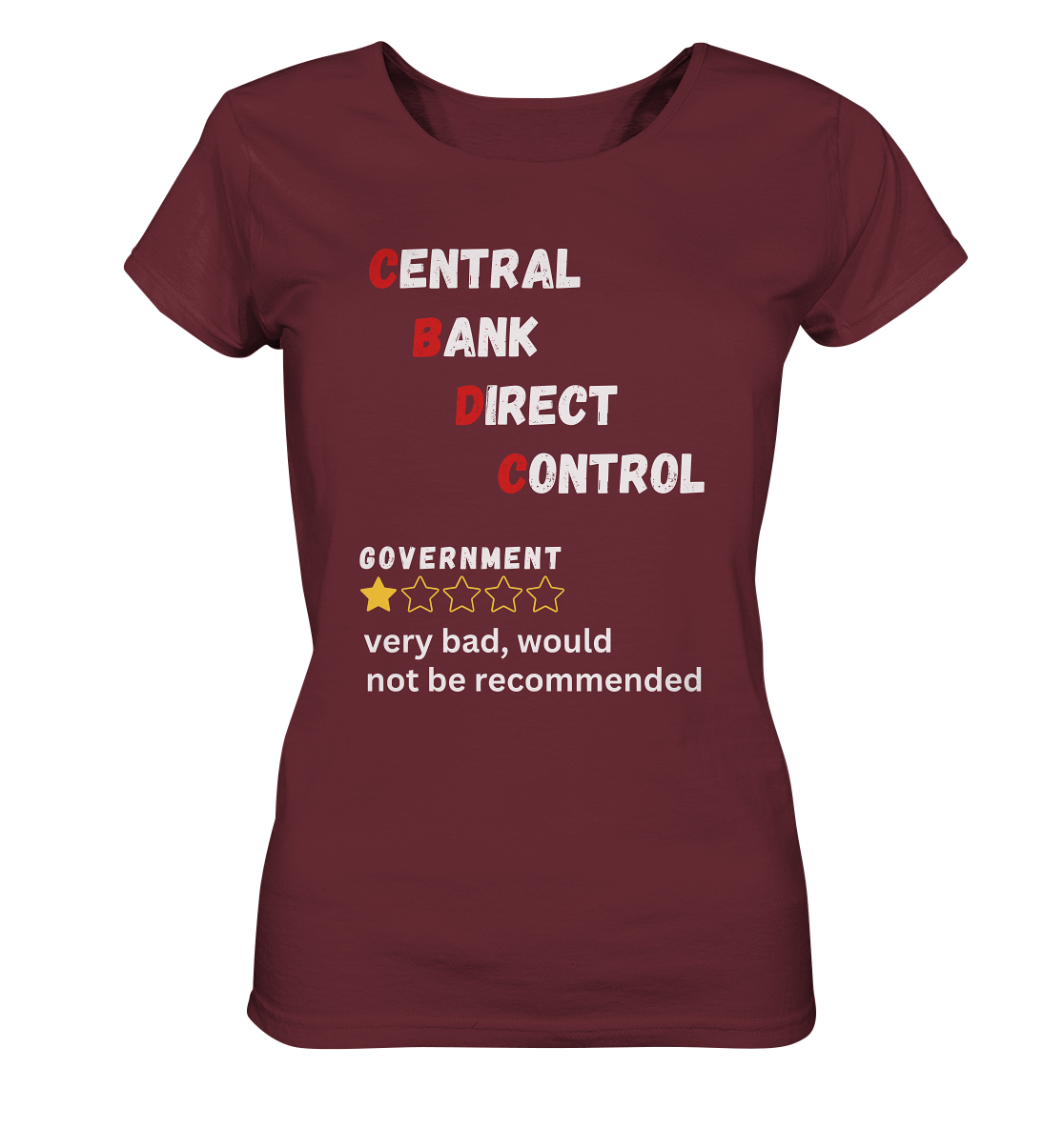 CENTRAL BANK DIRECT CONTROL - Government... not be recommended (Ladies Collection 21% Rabatt bis zum Halving 2024)  - Ladies Organic Shirt