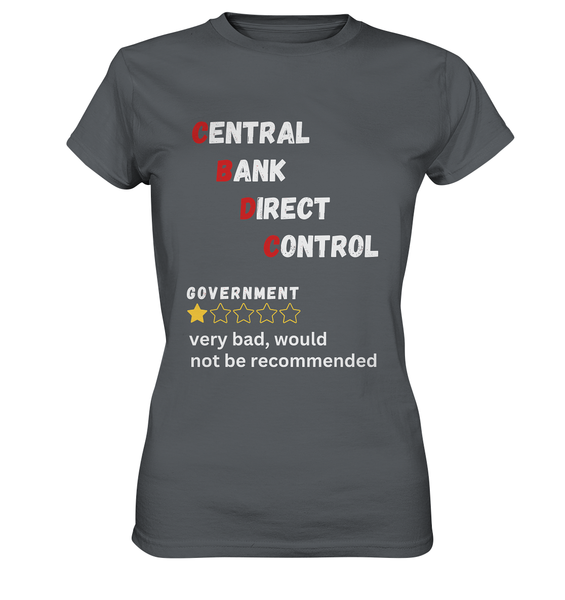 CENTRAL BANK DIRECT CONTROL - Government... not be recommended (Ladies Collection 21% Rabatt bis zum Halving 2024)  - Ladies Premium Shirt