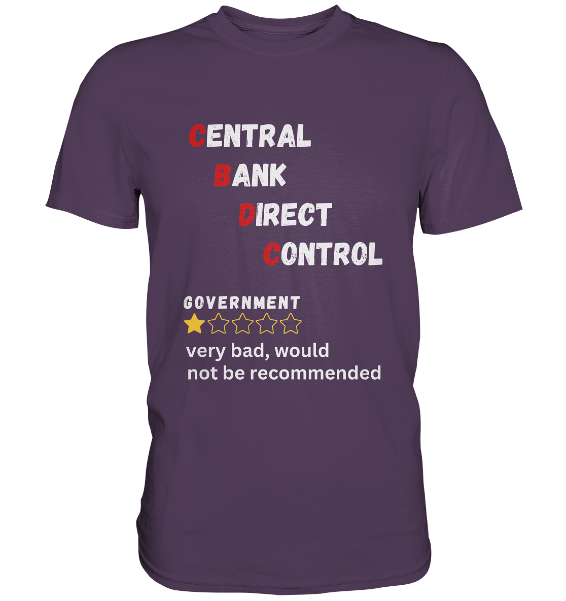 CENTRAL BANK DIRECT CONTROL - Government... not be recommended (Ladies Collection 21% Rabatt bis zum Halving 2024)  - Premium Shirt